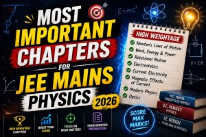 Most Important Chapters for JEE Mains Physics 2026